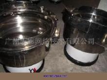 電容器與振動(dòng)盤(pán) 價(jià)格、廠家、圖片及廣州天恩網(wǎng)絡(luò)技術(shù)服務(wù)介紹